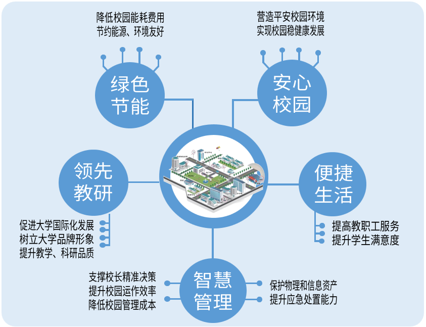 快盈VIII-购彩大厅welcome注册
