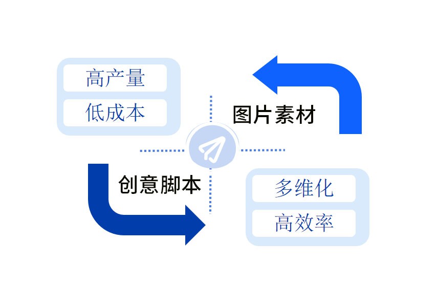 快盈VIII-购彩大厅welcome注册
